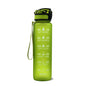 1L Tritan Water Bottle With Time Marker Bounce Cover Motivational Water Bottle Cycling Leakproof Cup For Sports Fitness Bottles - Active Health Gear