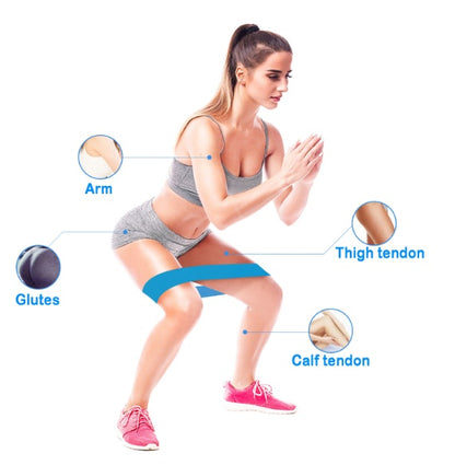Resistance Bands Sealing Elastic Booty Sport Bodybuilding Rubber Band For Fitness Gym Leagues Equipment Sports Mini Yoga - Active Health Gear