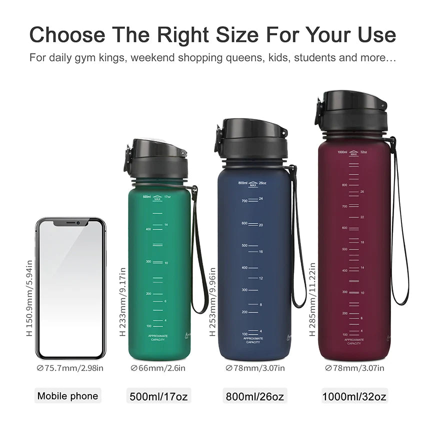 Sports Water Bottle