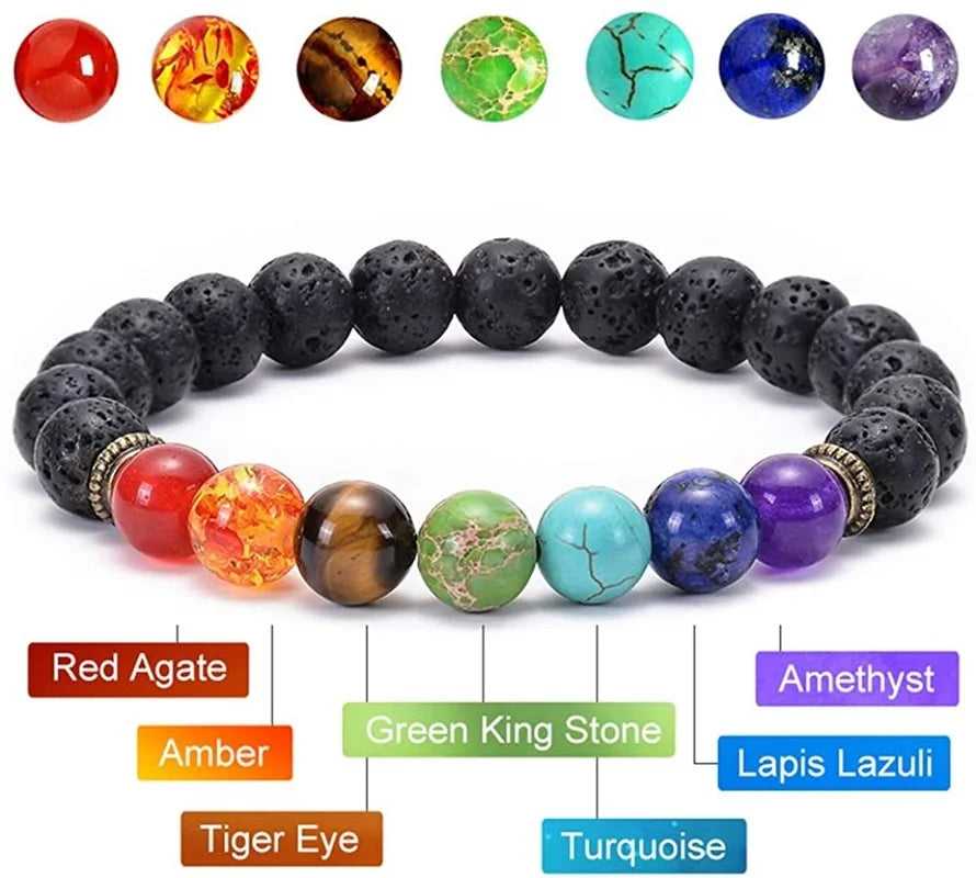 Classic 7 Chakra Beads Bracelet Natural Stone Black Rope Braided Yoga Reiki Healing Balance Bracelets & Bangles Meditation Gift - Active Health Gear