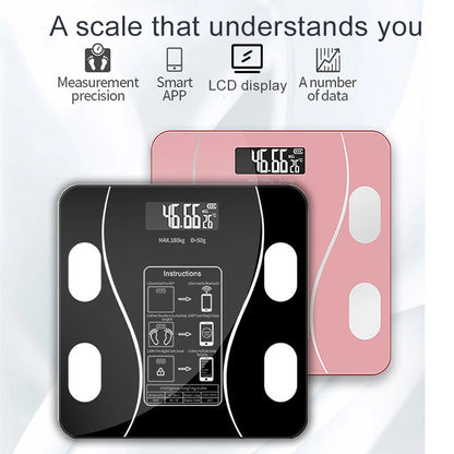 Smart Body Scale