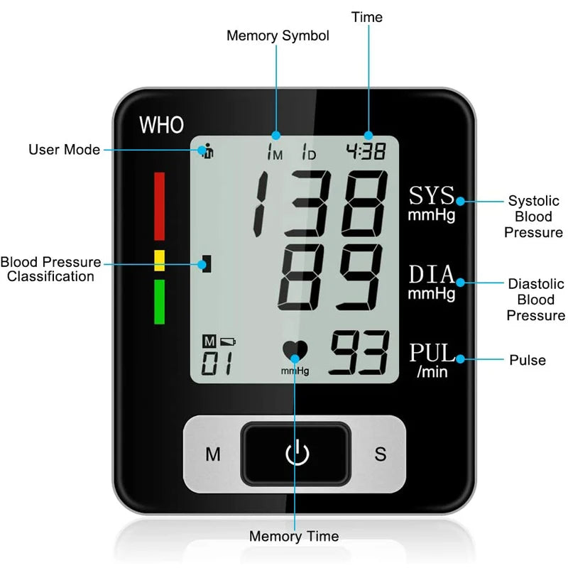 Electronic Wrist Blood Pressure Monitor